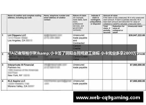 TA记者爆鲍尔默&小卡签了阴阳合同规避工资帽 小卡凭空多拿2800万